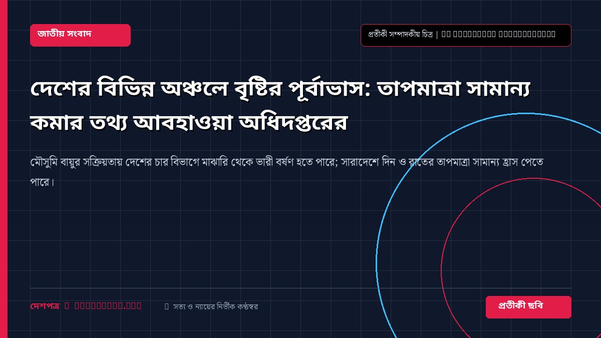 দেশের বিভিন্ন অঞ্চলে বৃষ্টির পূর্বাভাস: তাপমাত্রা সামান্য কমার তথ্য আবহাওয়া অধিদপ্তরের
